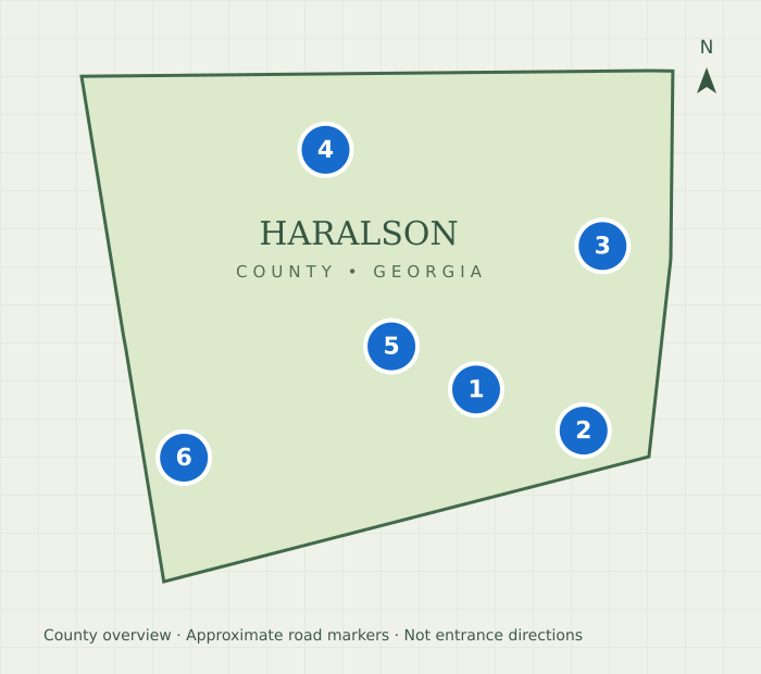 Haralson County outline with six blue numbered approximate road-area markers. Match each number to the center list below.